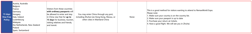 Must-Knows about Visa Policy of China