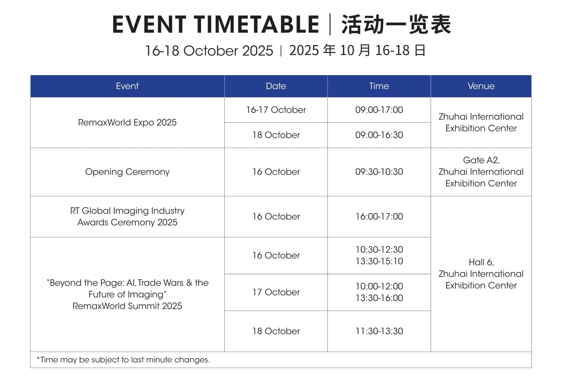 RemaxWorld Expo 2025 Schedule