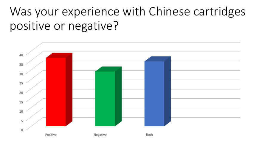 Doing Business with china rtmworld Diagram 4