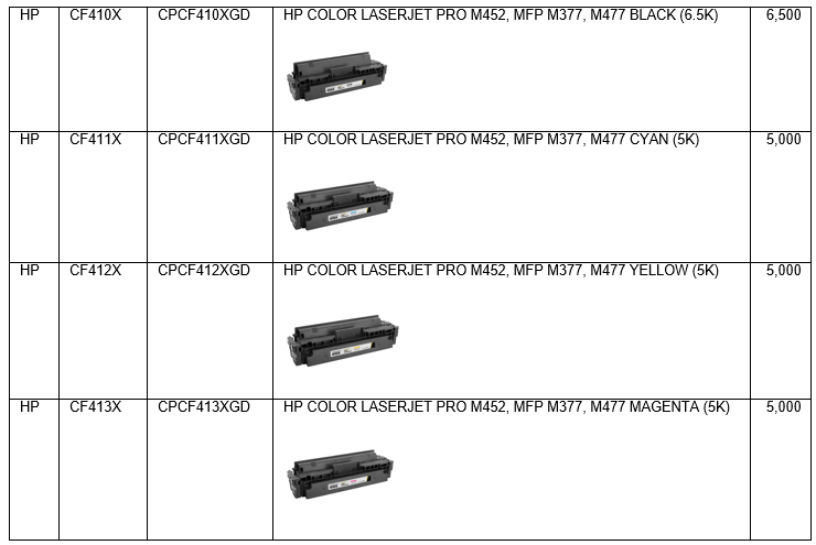 New Compatible Cartridge for HP Series rtmworld