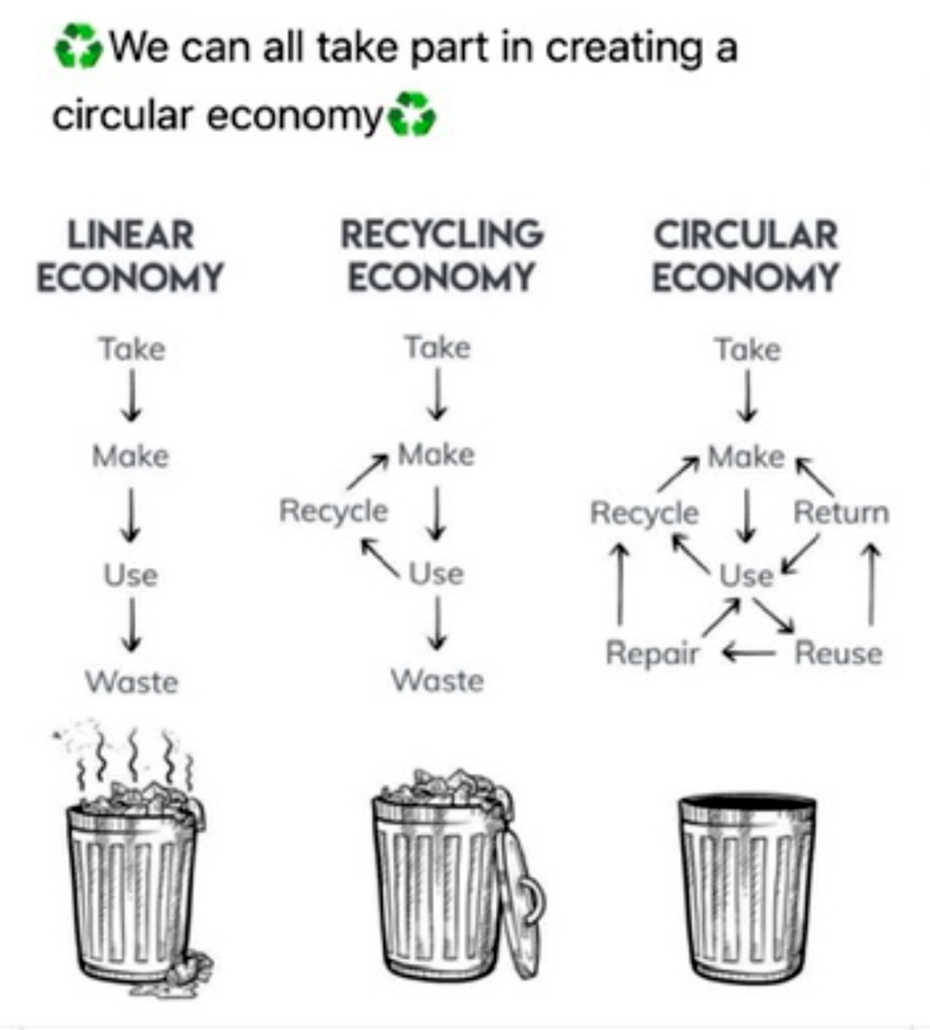 The Urge to Pay Attention to the Environment rtmworld