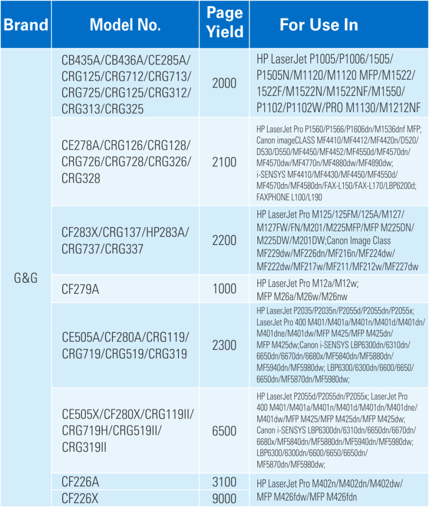 product list mono rtmworld