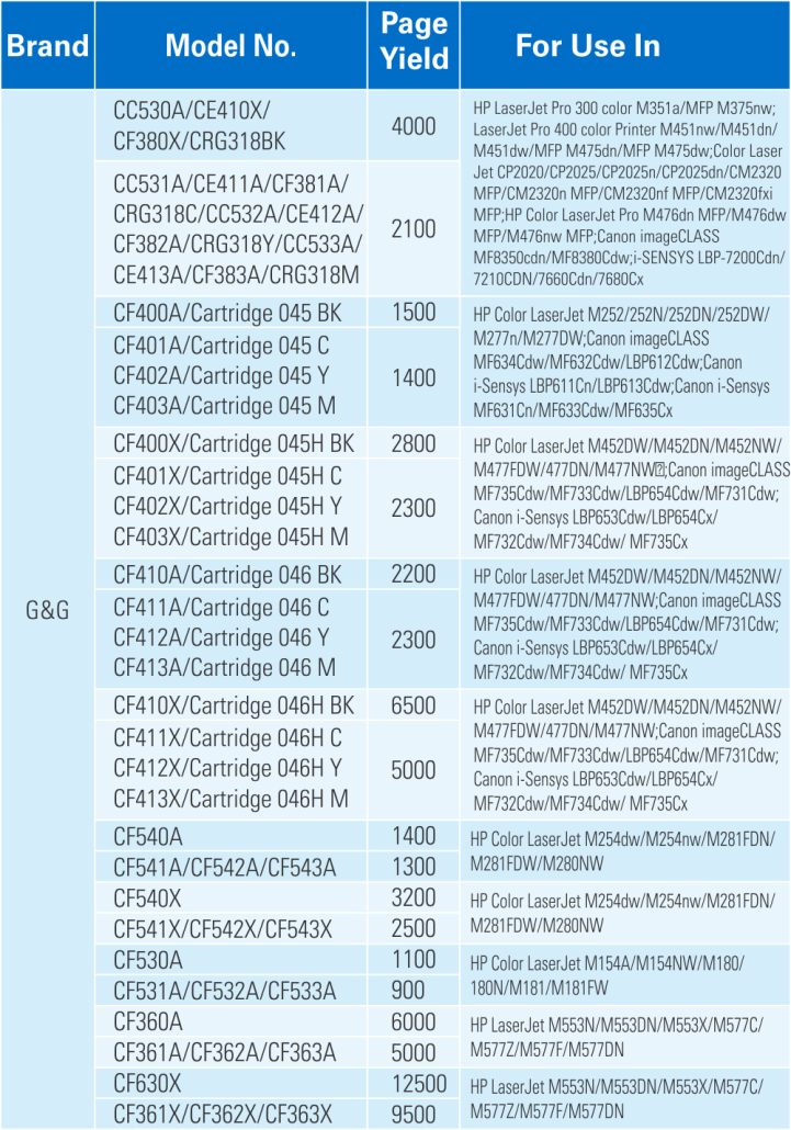 product list color rtmworld