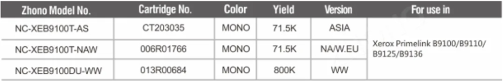 Zhono Claims First to Market Win with Xerox Chips