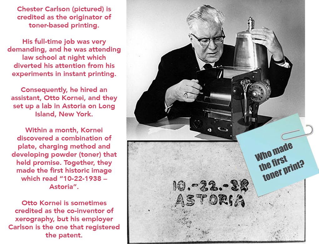 Printers and Supplies: The Milestones and Mileposts Chester Carlson toner printing