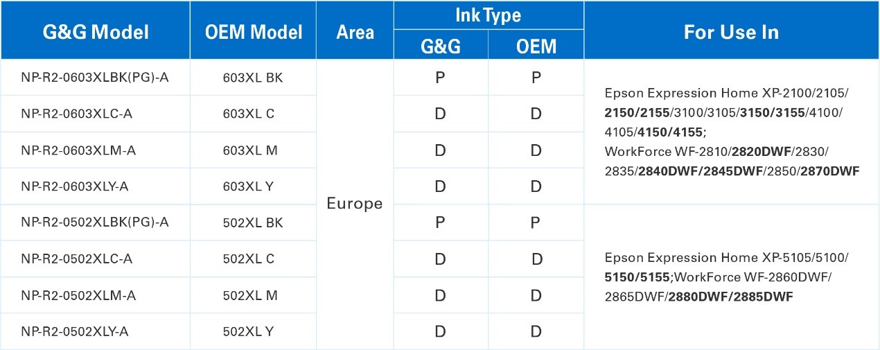 G&G Releases New Replacement Inkjet Cartridges for Epson Printers