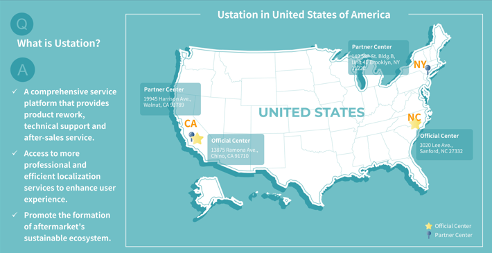 Ustation APEX MAP