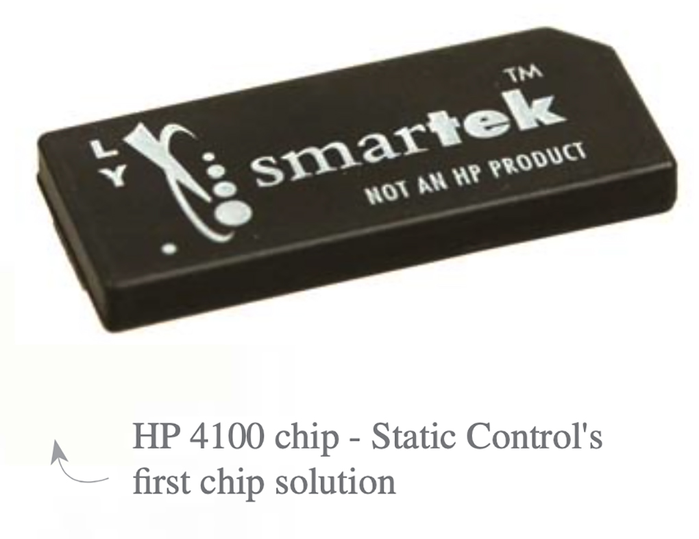 Static Control's Relentless Pursuit of Innovation