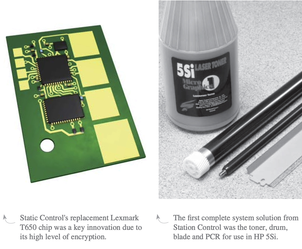 Static Control's Relentless Pursuit of Innovation