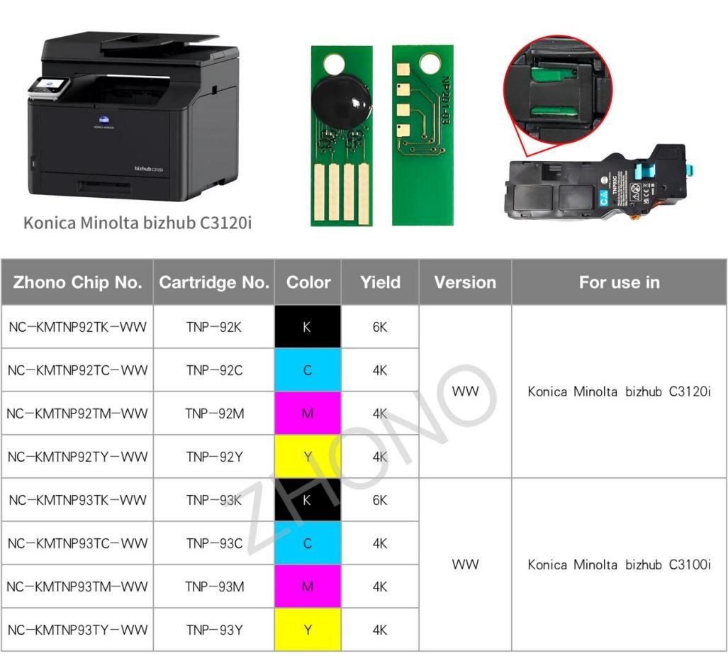 Zhono Releases Compatible Chips for Konica Minolta Printers
