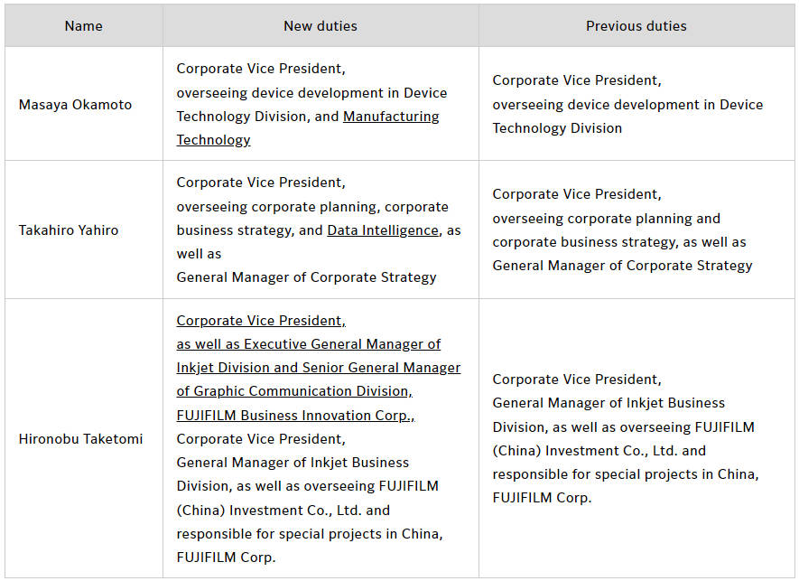 Fujifilm Announces Top Management Changes