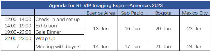 Countdown to the Largest VIP Buyer and Supplier Event in the Americas