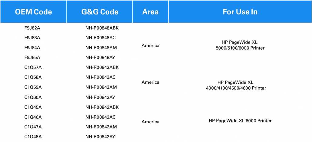 G&G Releases Reman Wide Format Inkjet Cartridges for HP Printers