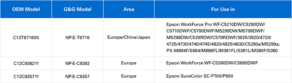 G&G Has Patented Economical Waste Ink Solution for Epson