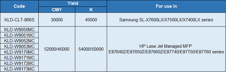 Kilider Releases New Patented Toner Cartridges 