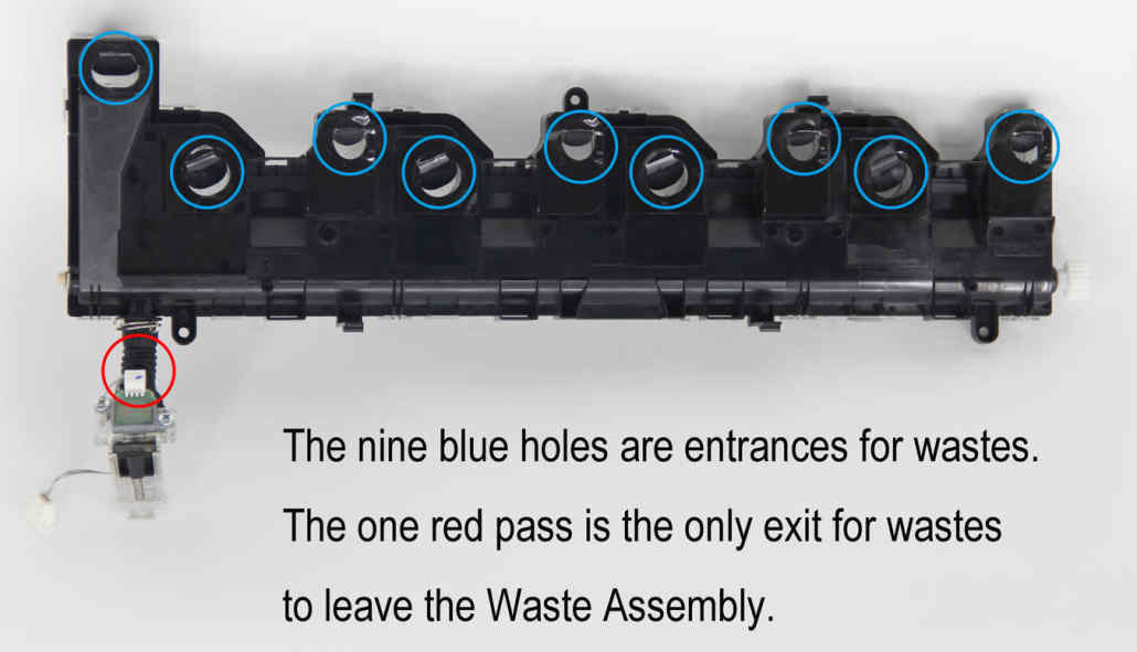 Gold East Attracts New Customers with Part Box Waste Assembly Solutions