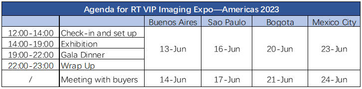 RT VIP Imaging Expo—Americas 2023: First Stop Ready to Kick Off in Buenos Aires
