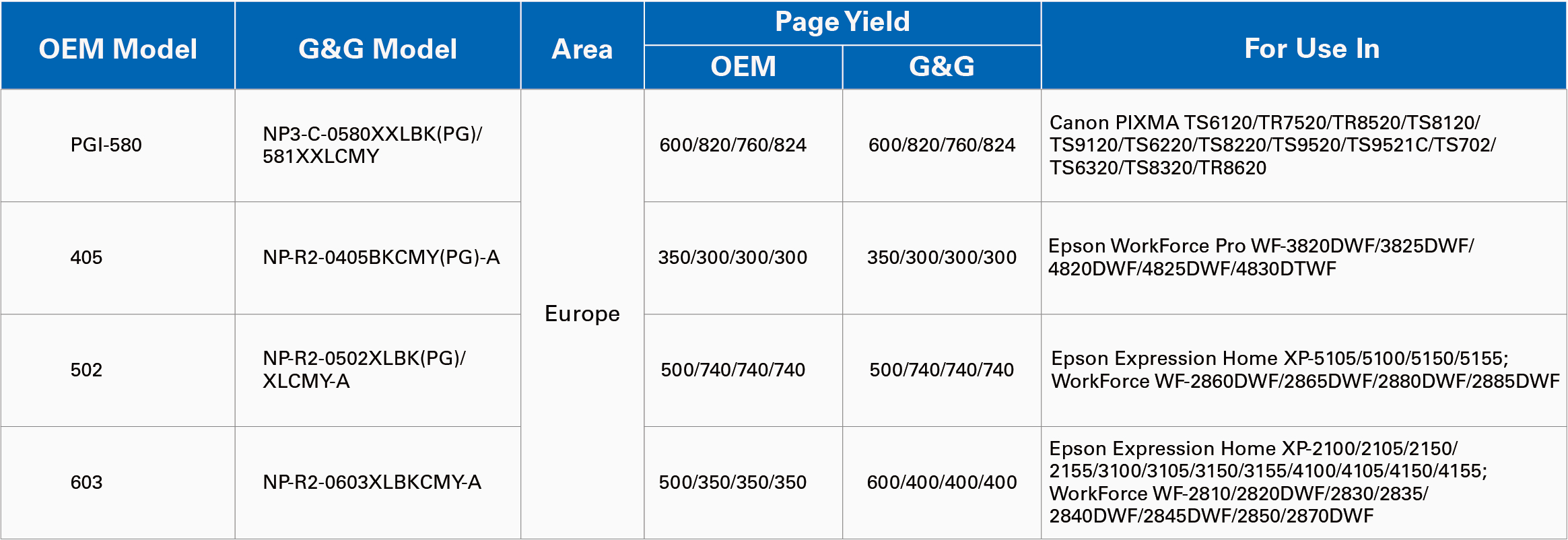 G&G Introduces the EverBrite Ink Solution for Home Printing