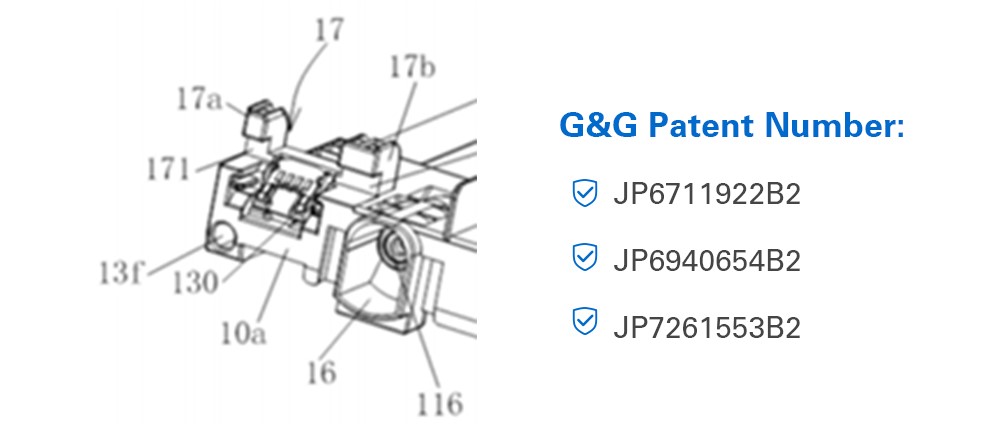 G&G