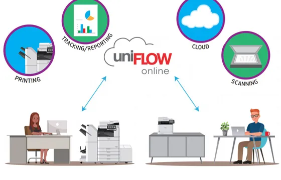 Canon's uniFLOW Online Earns Sixth Consecutive Award