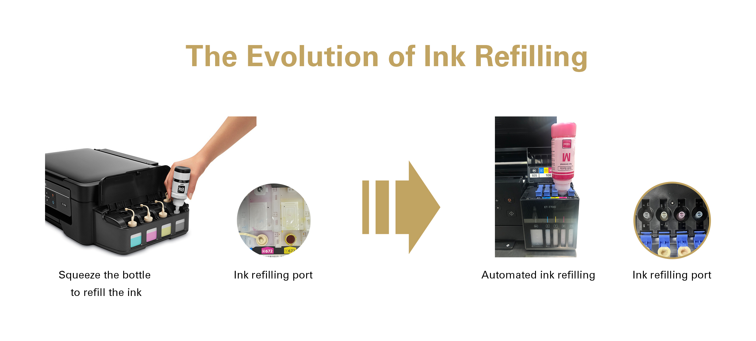 G&G Releases Patented Ink Bottle for Epson EcoTank Printers
