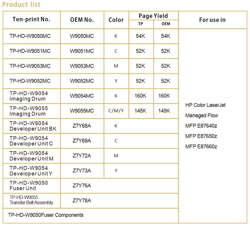 Ten-print Launches Toner and Cartridge for HP LaserJet Series