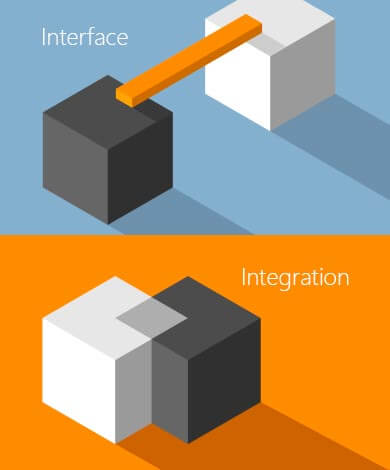 Interface vs Integration: Which is the Right One for You