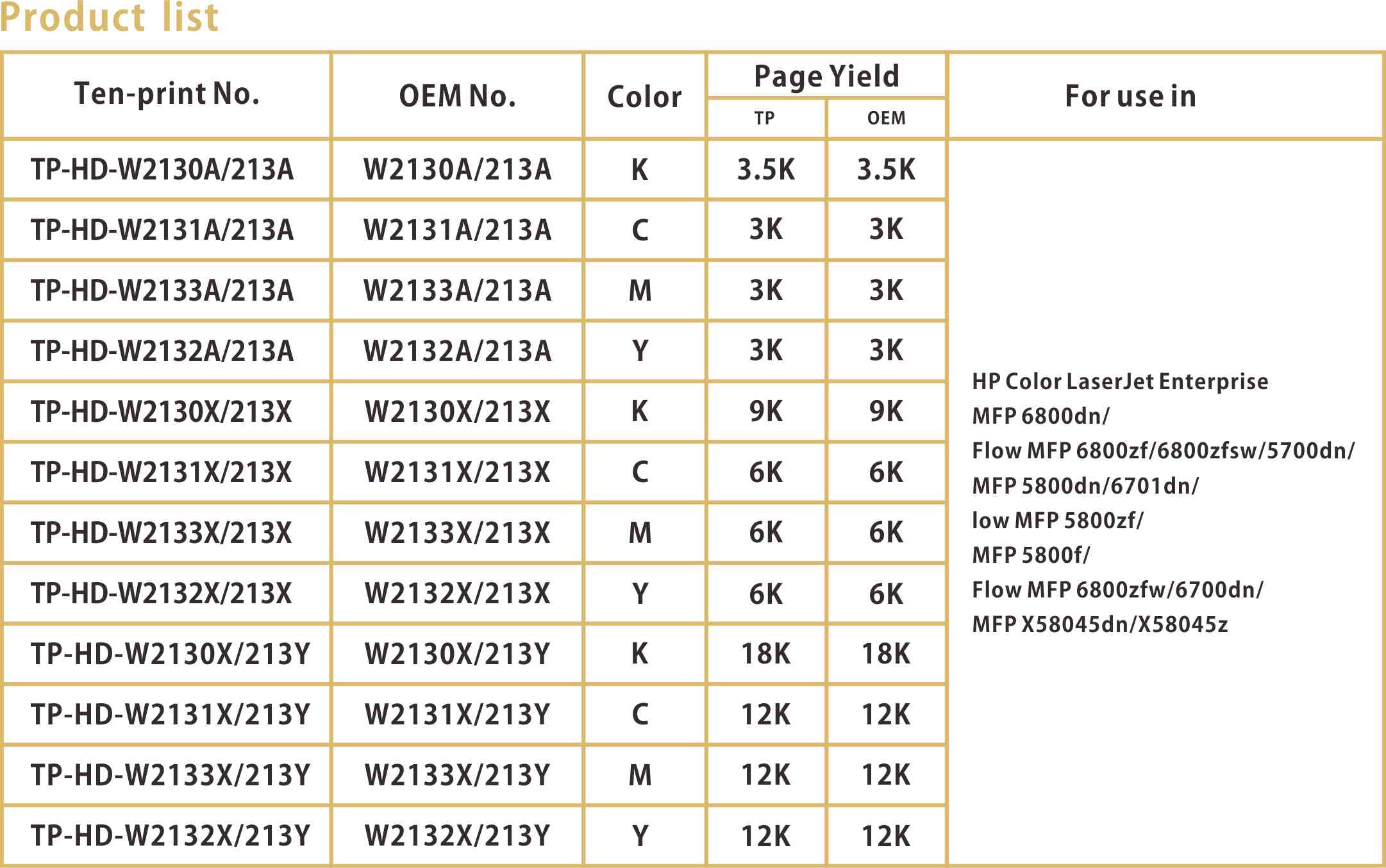 Ten-print Releases Cartridges For HP LaserJet Enterprise Series
