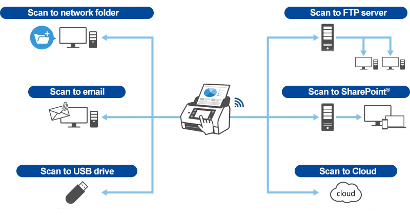 Epson Introduces A4 Scanner DS-900WN