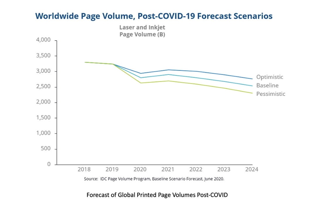 Market Analyst Shares Key Insights for Latin America in 2025