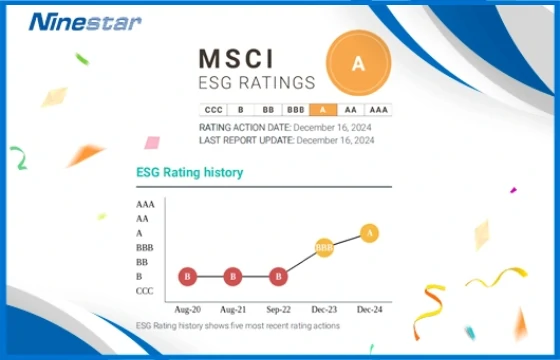 Ninestar ESG Rating Elevated to A by MSCI